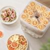 Aparate de bucătărie – Deshidratoare alimentare