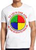 Talking Heads Speaking In Tongues Punk Rock Poster Music Tee T Shirt 7279