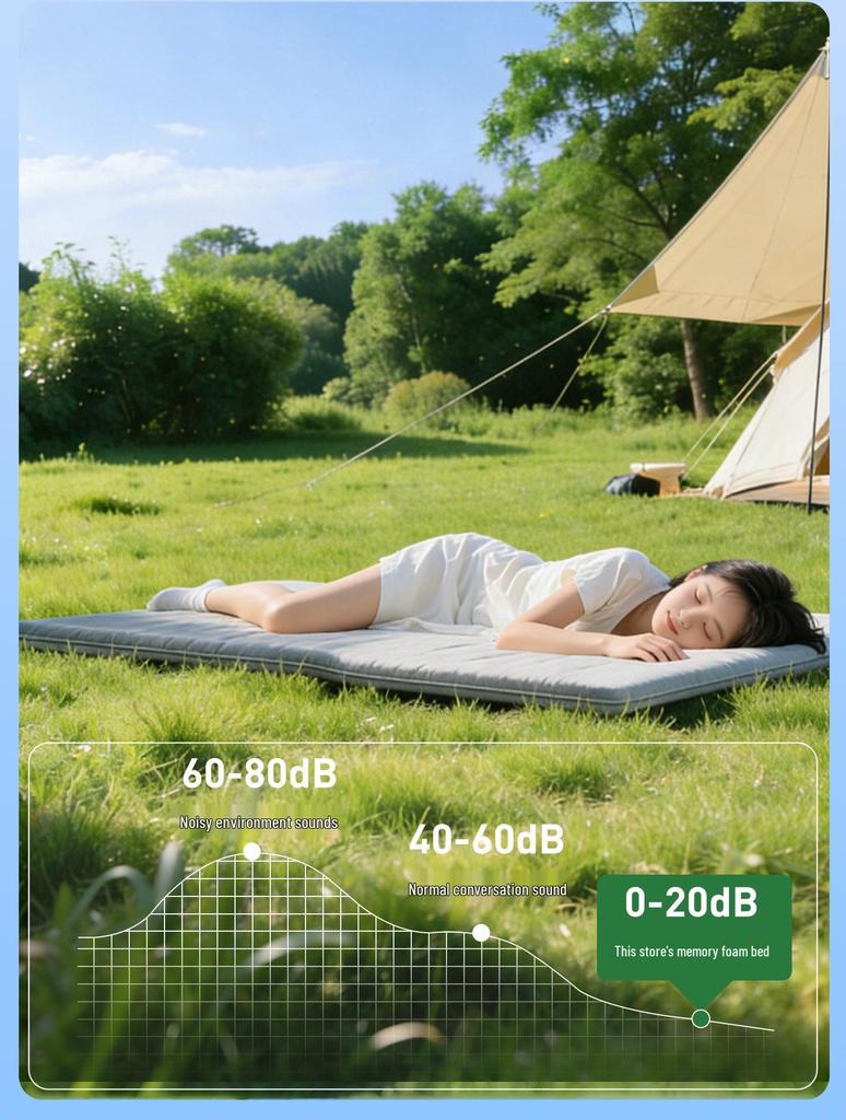 Car Bed Mattress for SUV Trunk - Ideal for Long-Distance Self-Driving Comfort.