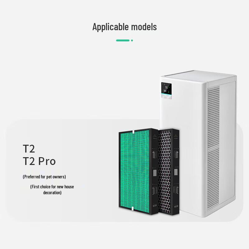 

Air Purifier Filter for Shuxinfeng T2/T2 PRO