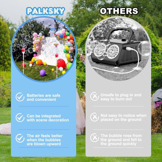 Kids Bubble Machine with LED Lights Easy To Use Rechargeable Outdoor Automatic Bubbles Blower Maker Machine