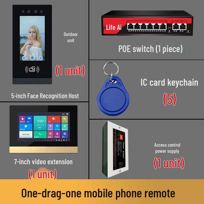 Face Recognition Video Doorbell System for Home and Villa Security