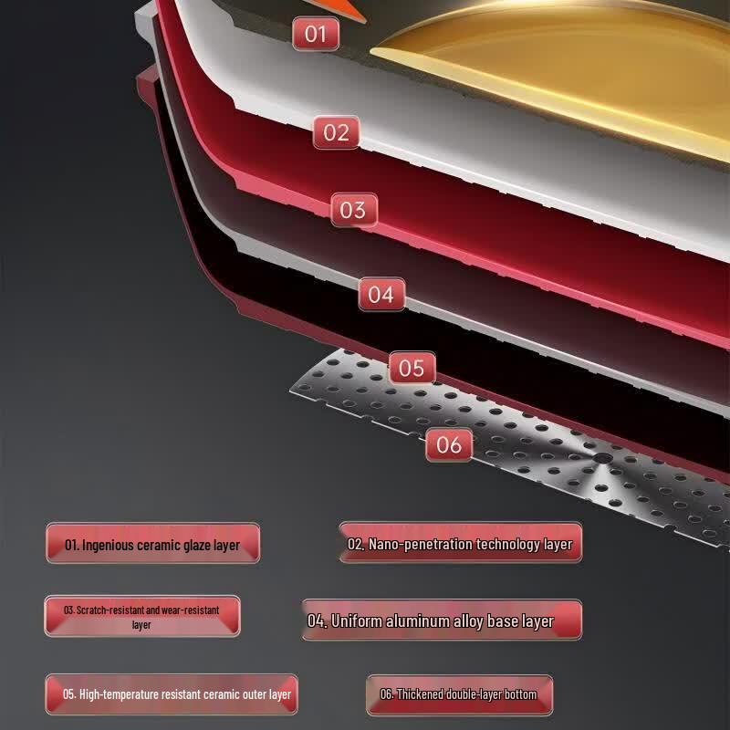 COOKER KING 24cm Titanium Ceramic Non-Stick Frying Pan