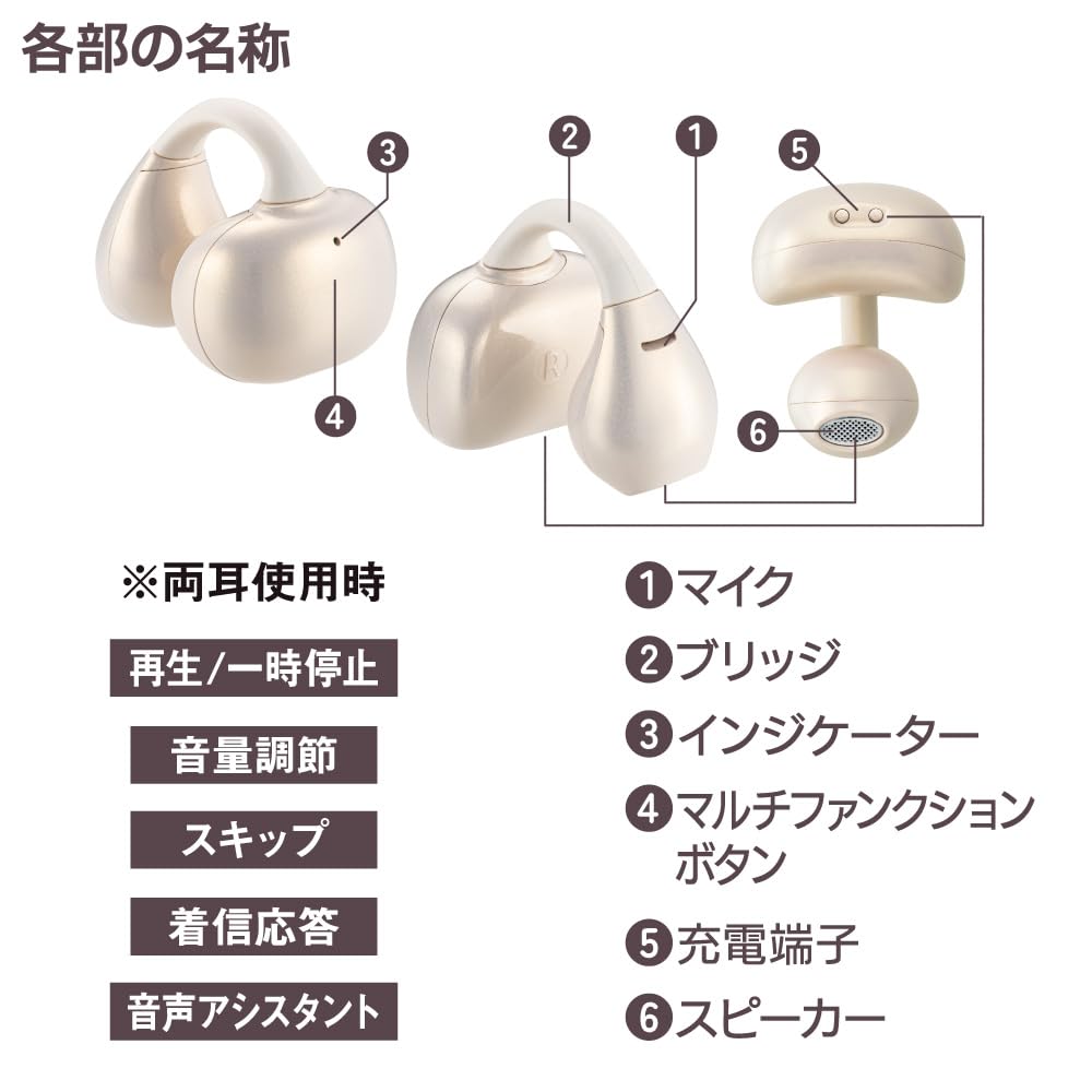 OHM AudioComm True Wireless Earphones, Ear Cuff Type, Pearl White OHM Electric HP-W620N-W 03-3195