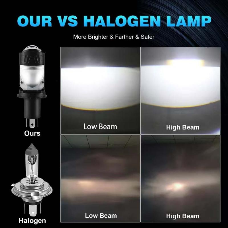 1-2pcs Mini Bi Projector Lens H4 LED Hi/Lo Beam Headlight Bulb Driving Lamp Plug&Play for Car Auto SUV Motorcycle