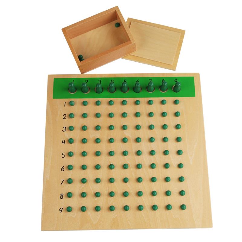 

Монтессори Математические Учебные Пособия: Доска для сложения, вычитания и умножения (1-100) для раннего развития