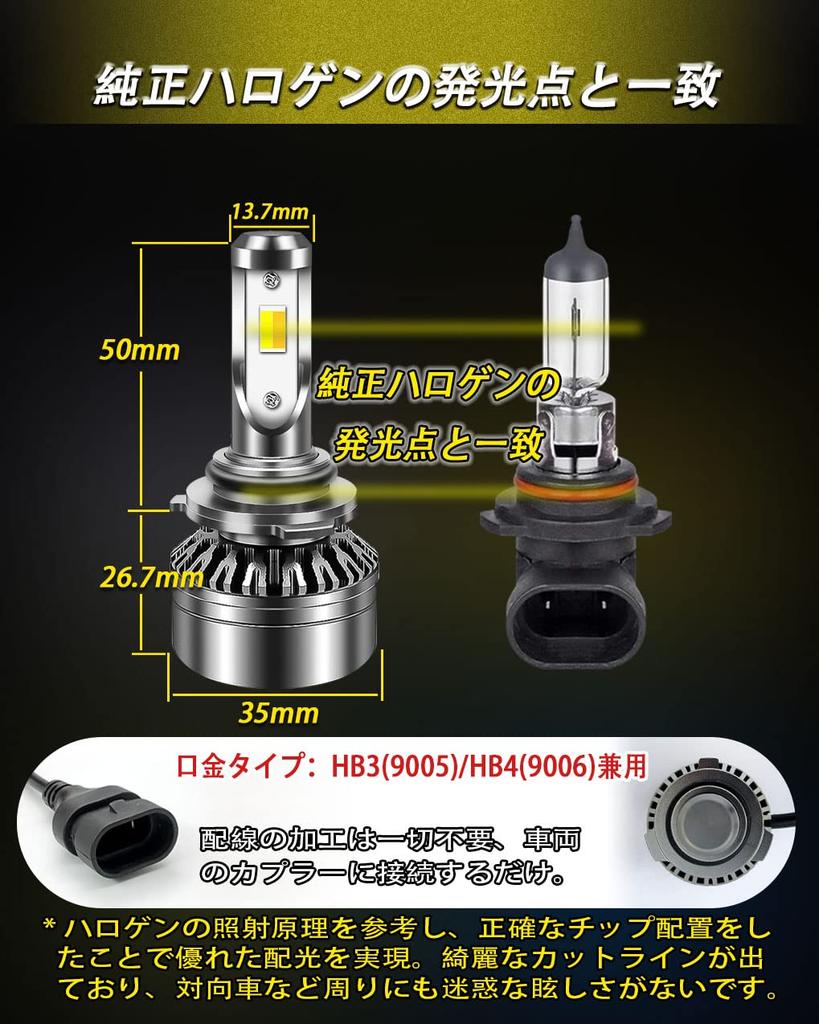 strongest and brightest in the Reiwa Feison LED fog LED color change for fog lamps set of memory for 12V vehicles [The era] lamp, 2-color switching,