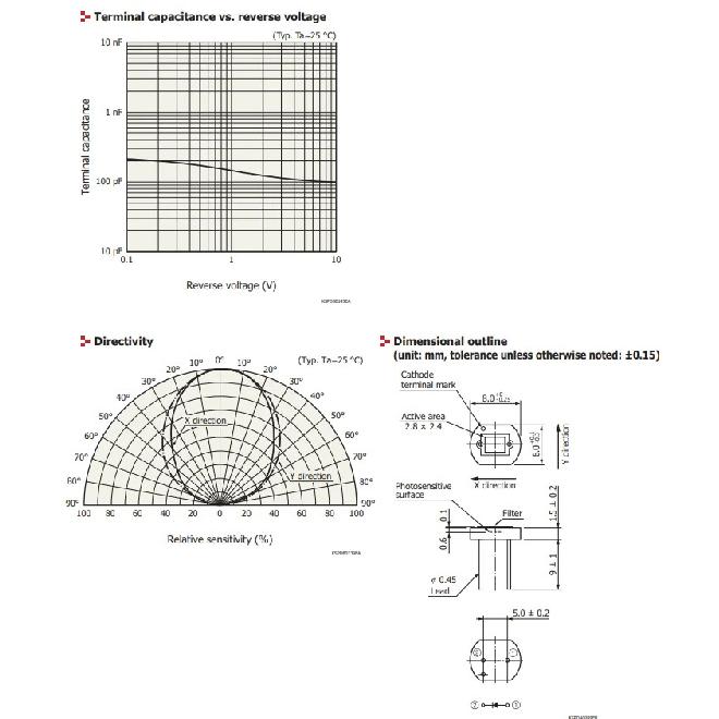 S7686 Photoelectric Sensor  Photodiode