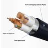 YJV Steel Armored Copper Core Cable