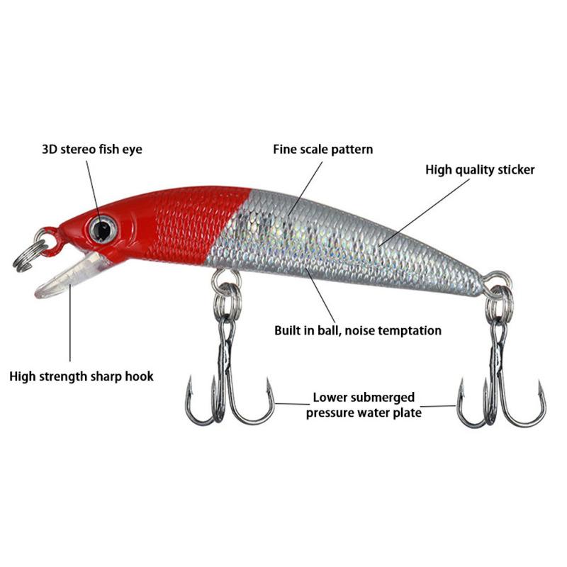 Fishing Lures Set Lifelike Long-cast Luminous Fishing Bionic Bait For Freshwater Saltwater Bass