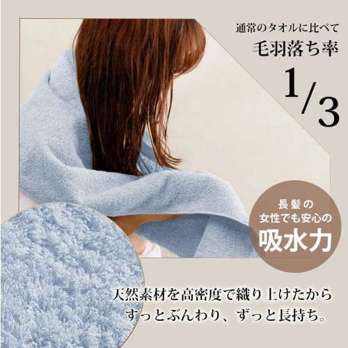 AYO Hotel-Quality Face Towels, Set of 5, 5 Colors, Fluffy, 100% Cotton, 34 X 80cm, Highly Absorbent, Durable, Solid Color, Low Shedding, Gift