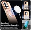 For Xiaomi Redmi 15C Case Xiaomi Redmi 15C Cover Magnetic Matte Durable Bumper Shell Protective Phone Cases On Redmi 15C Funda