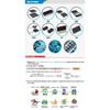 5PCS S2186 IRS2186PBF IRS2186 600V DIP8 IC DIP-8 New Original