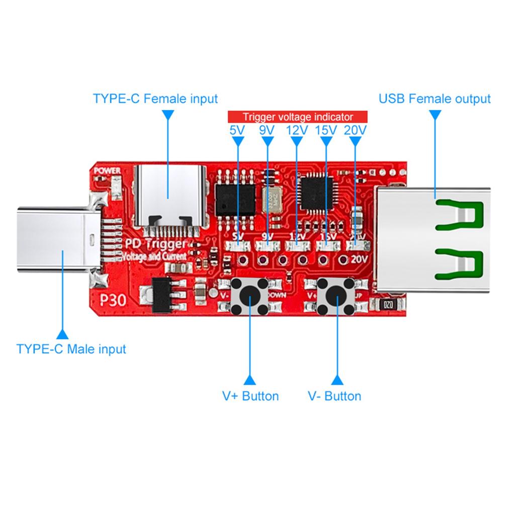 Satın alın Type C USB C PD2.0 PD3.0 Fast Charge Trigger Polling ...