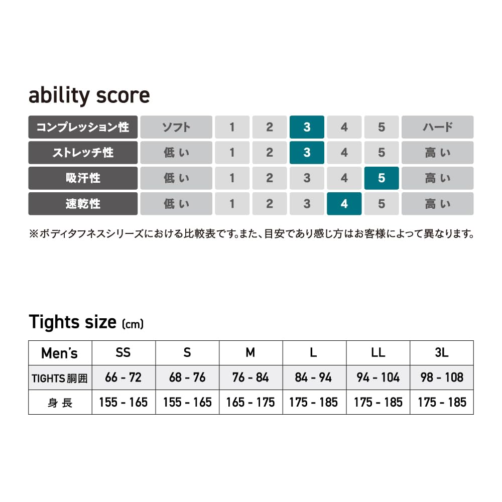 Otafuku Gloves Winter Windproof Long Tights Size M [Windproof, Sweat-Wicking, Quick-Drying, Deodorizing] JW-195 Black,