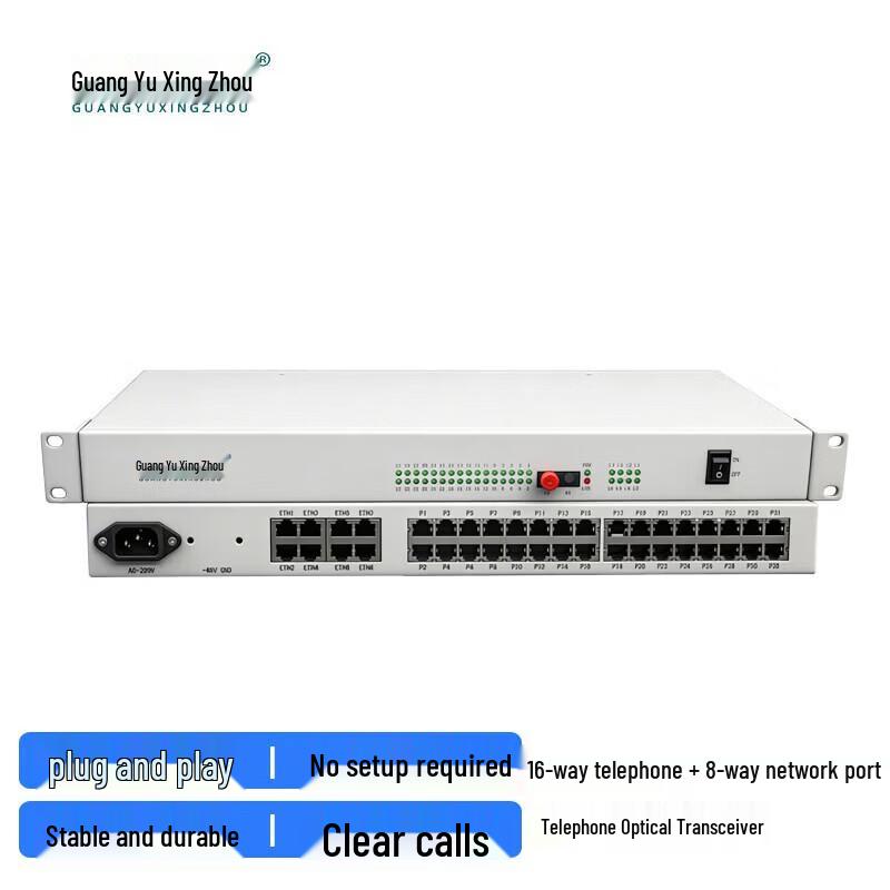 8-Channel Phone & 8-Port Ethernet Fiber Optic Transceiver