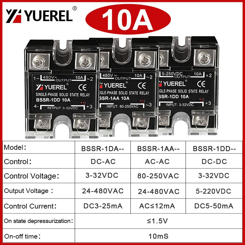 

10A 25A 40A 60A 80A 100A 120A Однофазне РРТ Керування постійним струмом Керування змінним/постійним струмом Керування постійним/змінним струмом РРТ змінного струму 10A
