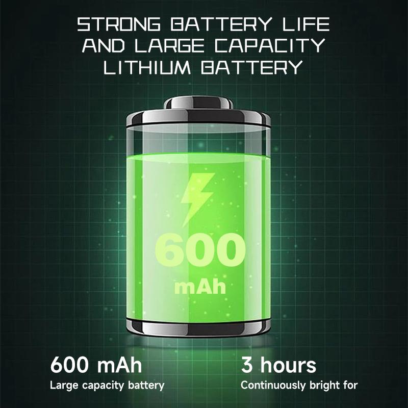 Mini LED Emergency Lighting Outdoor Portable Camping Lanterns Multifuctional Home Rechargeable Wall-mounted Lamps for Night Use