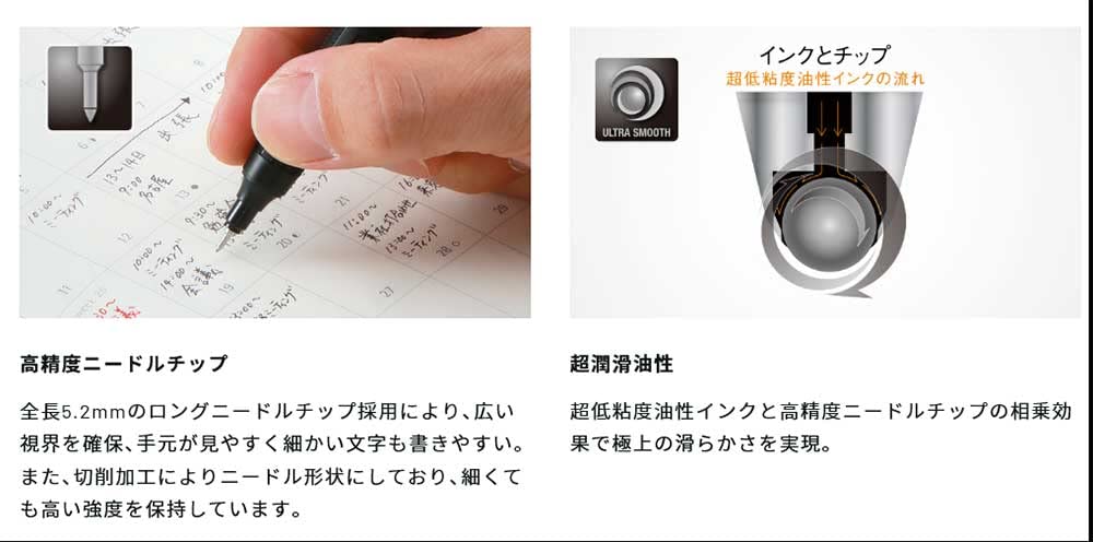 Tombow Mono Graph Light Kugelschreiber Schwarz auf Ölbasis, 0,38 mm, Monocolor, Tinte, BC-MGLU01 (Packung 10)