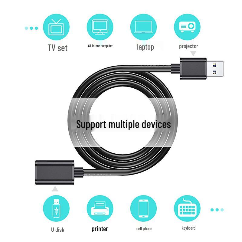 USB 3.0 Extension Cable for Computer Connection (Available in 1m, 2m, 3m) - Ideal for Keyboard, Mouse, and U Disk.