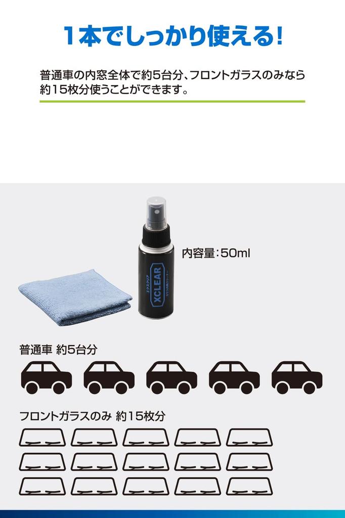 CARMATE XCLEAR for Cars, Car Window Interior , Limited Retail Distribution, 1.7 fl oz (50 ml) x 2, model: C116
