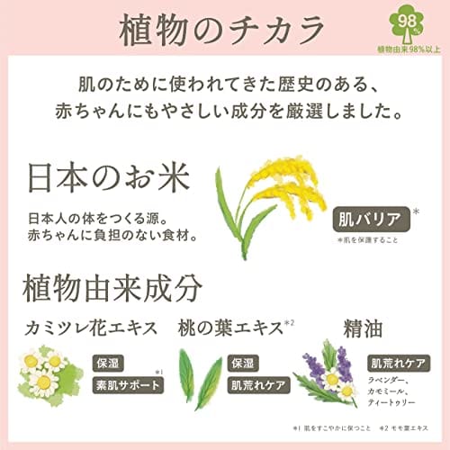 Mamagokoro Milk-Type Body Lotion for Sensitive Skin In Babies and Adults, 200ml (99.8% Plant-Derived, All-in-One Face and Body Lotion, Made with Japan