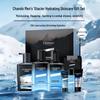 CHANDO Skincare Sets