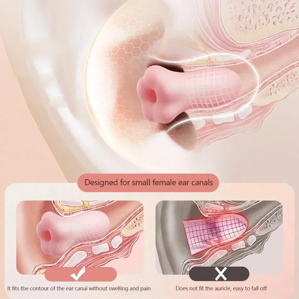 Earplugs Sound Insulation Anti Noise Foam Soft For Sleeping Plug Reduction Sleep Cancelling Protection Ear Plugs