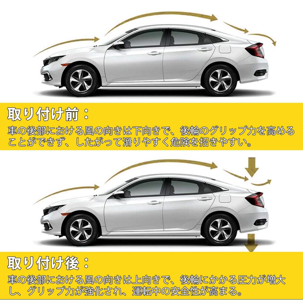 SYAYOUHIN Rear Spoiler for Honda Civic Type R GT Exterior Aero Scratch Reduction and Sporty Look Modification Dummy Fender Corner Covers Gate FK7/FK8