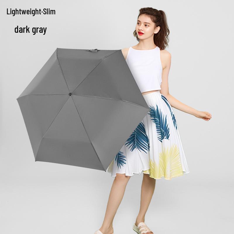 Ultra-light Carbon Fiber Sun & Rain Umbrella - Lightweight, Three-fold, UV Protective Parasol.