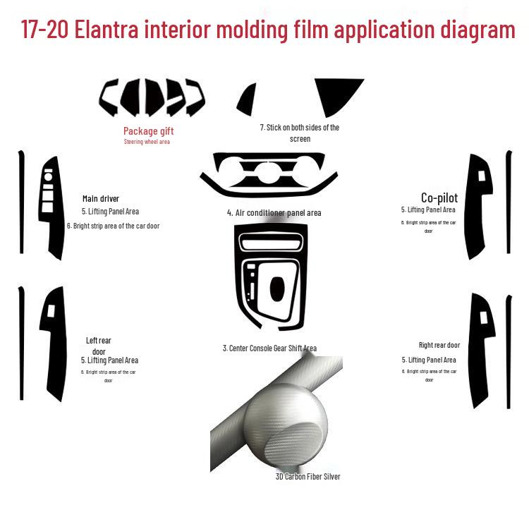 Carbon Fiber Center Console Gear Stickers for 2017-2020 Elantra Interior Enhancement