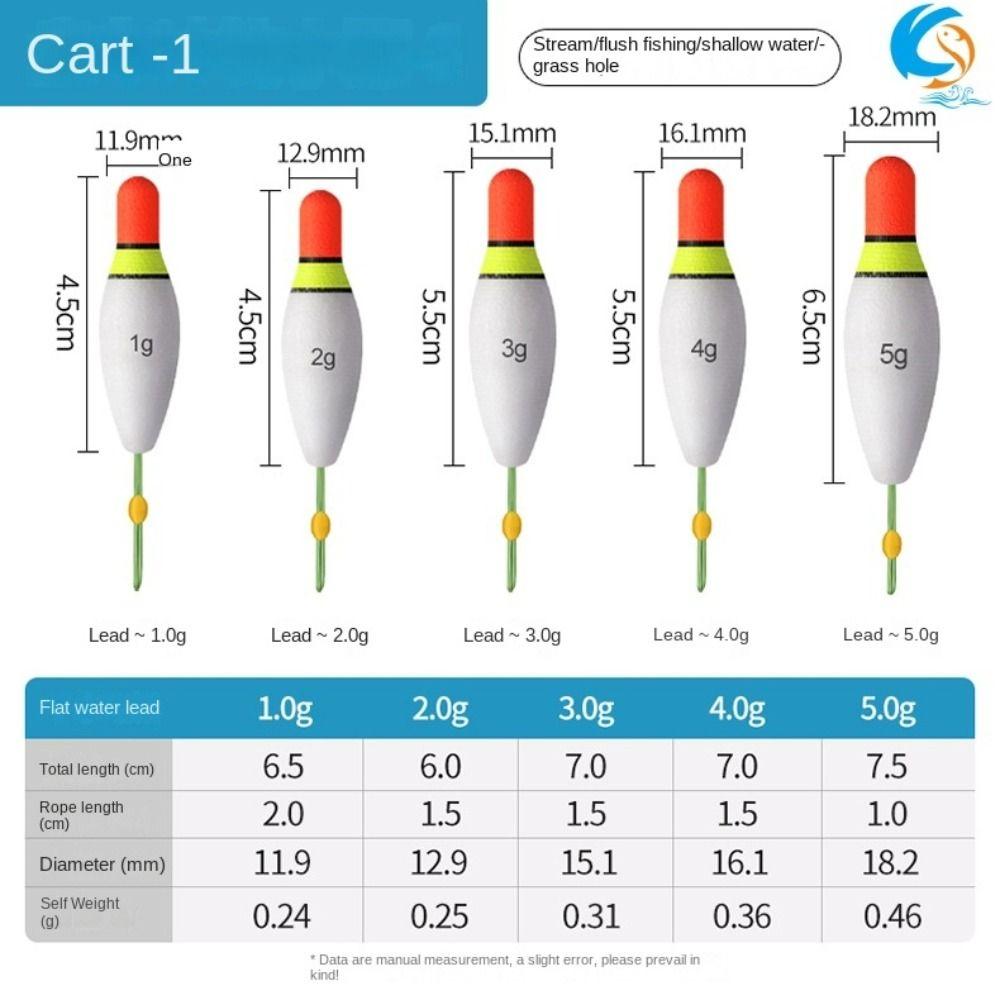 

Качество изготовления Рыбалка Поплавок для ловли на камнях Морская рыбалка Рыболовные снасти 2024 Буек Аксессуар для подледной рыбалки Eat Lead-4.0g-Foam Float-A