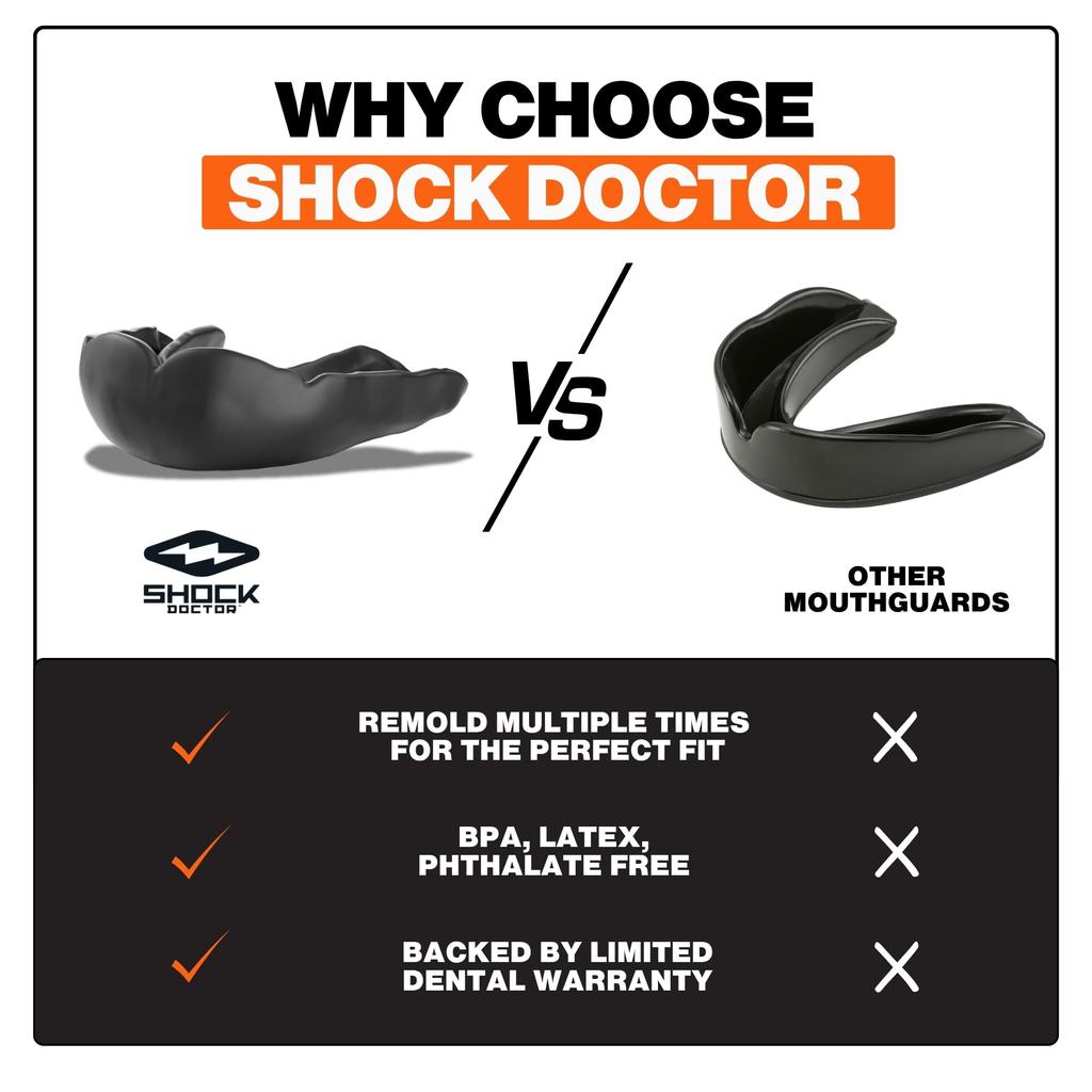 ShockDoctor Microfit Mouthguard, Molded, Protective, Thin, for Sports, Training, Martial Arts, Adults, White