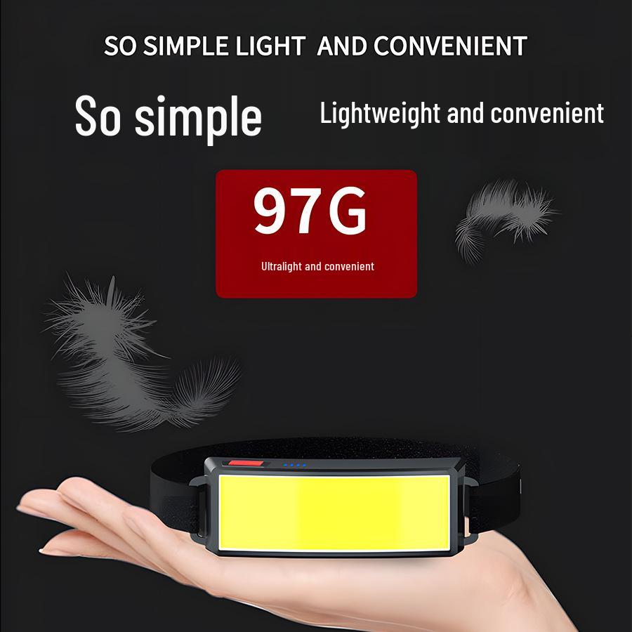 Portable USB Rechargeable LED Headlamp - Lightweight, High-Power, Outdoor Soft Light