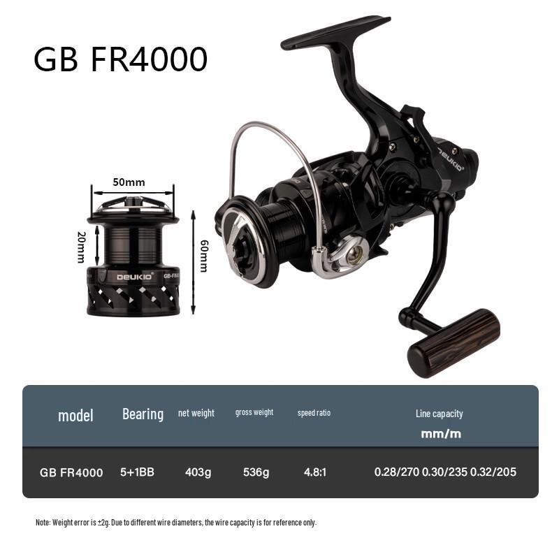 DEUKIO GB-FR Series Dual Drag Spinning Fishing Reel