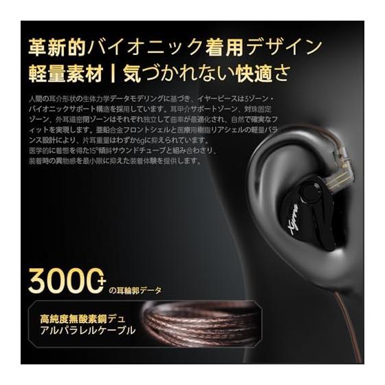 CCA Xyrra Dual Driver In-Ear Monitor Headphones, 1DD+1BD Hi-Fi IEM Earphones, Hi-Fi Clear Sound & Deep Bass, Wired Gaming Earphones for Musicians