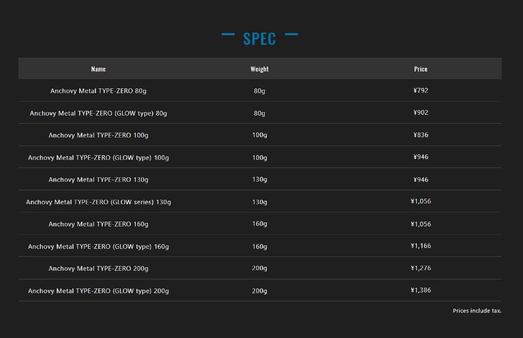 Jackall Metal Jig Anchovy Type 0 Flush Fall 200 grams Glow Stripe (8465)