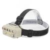 Super Bright Headlamp USB Rechargeable Motion Sensor Power Indicator Portable Headlamp for Outdoor