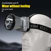Powerful LED Headlamp TYPE-C Rechargeable Headlights Night Working Emergency Light Outdoor Camping Head Flashlight Fishing Lamp