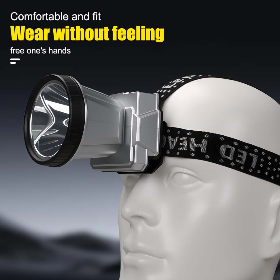 Powerful LED Headlamp TYPE-C Rechargeable Headlights Night Working Emergency Light Outdoor Camping Head Flashlight Fishing Lamp