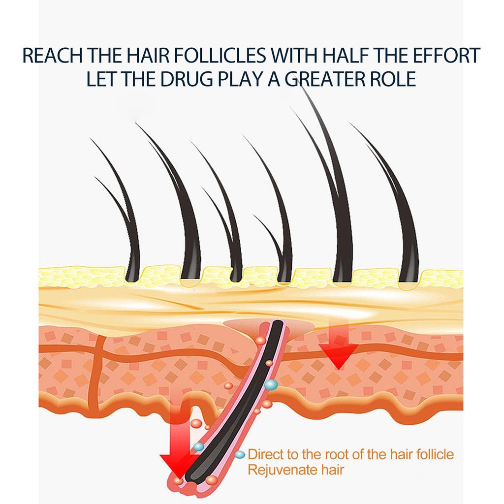 Haarpflegespray Männerhaar Bart Nährend Feuchtigkeitsspendend Spülung Stärkendes Haarspray