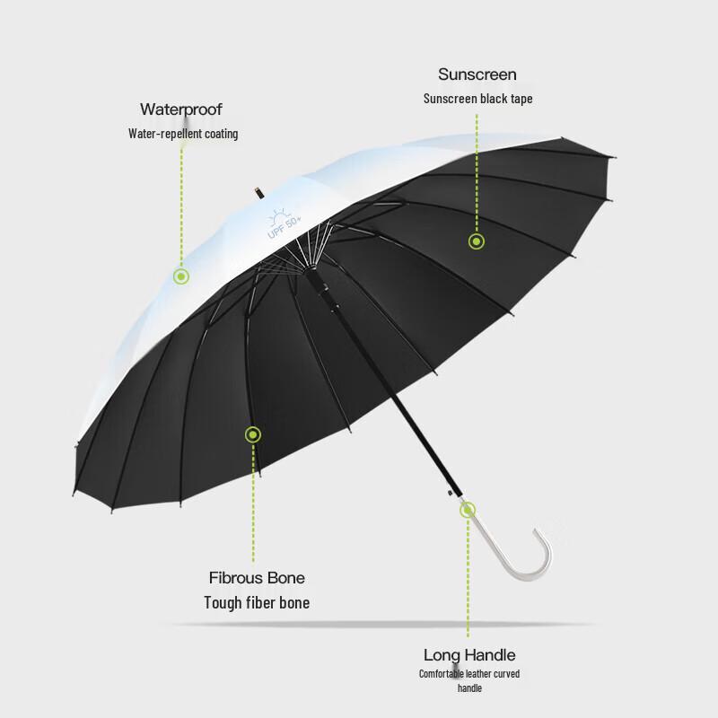 MAYDU 16-Rib Gradient Windproof Sun Rain Umbrella M1612