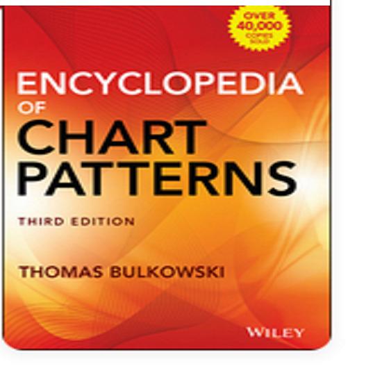 Encyclopedia Of Chart Patterns Hardcover