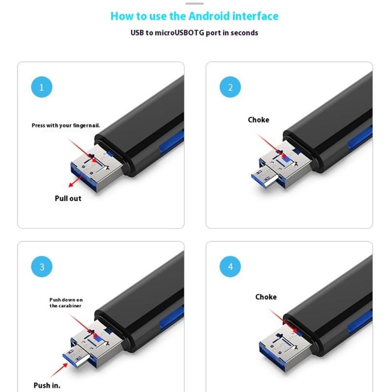 5 in 1 Multifunction USB Type C Memory Card Reader Replacement for Computer Dock Type C Adapter Mobile Device