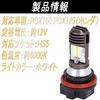 Gavit Motorcycle Headlight Bulb LED Bulb Lamp Halogen Night Driving Honda PCX125 PCX150 2pcs