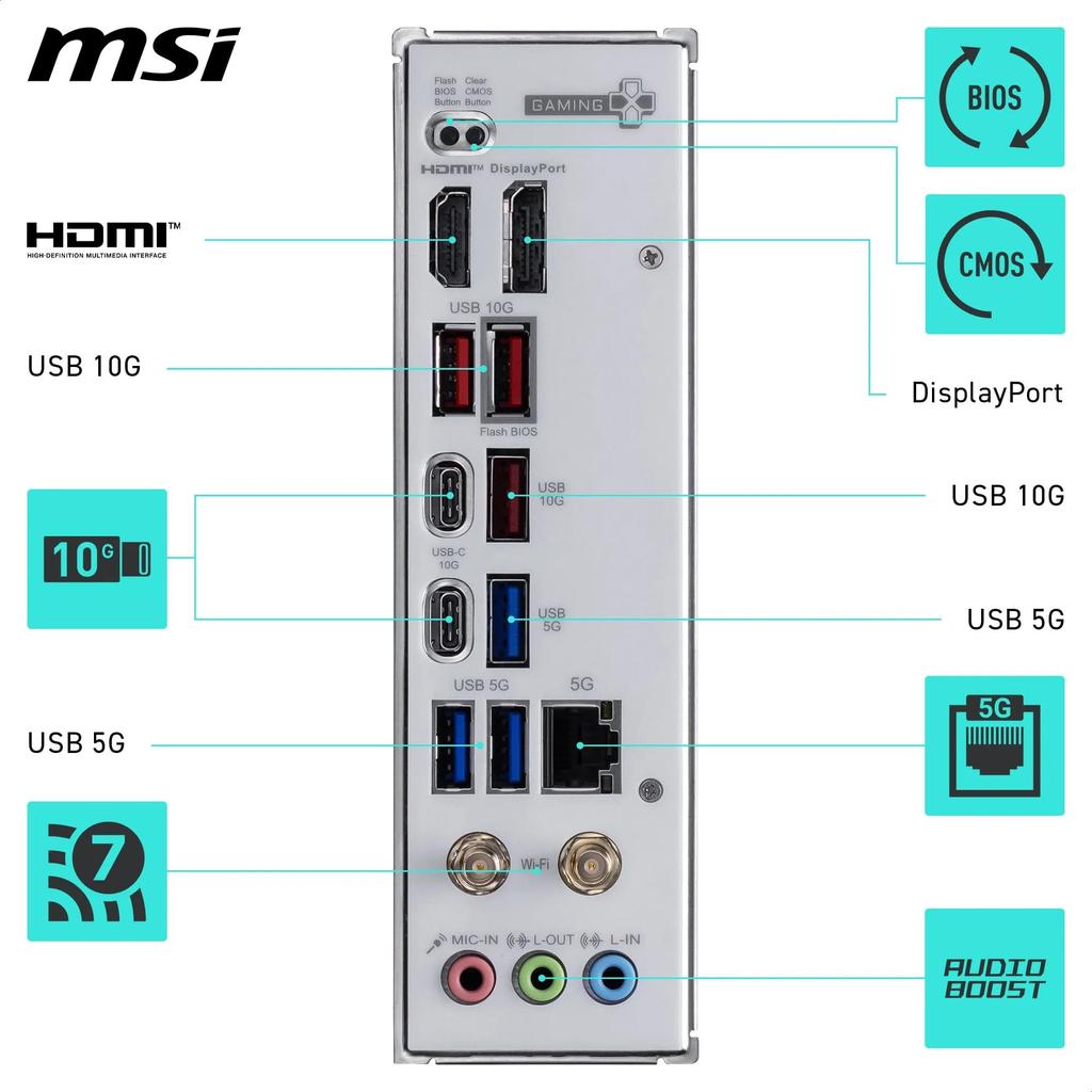 MSI B850M GAMING PLUS WIFI Motherboard MB6784 Micro-ATX