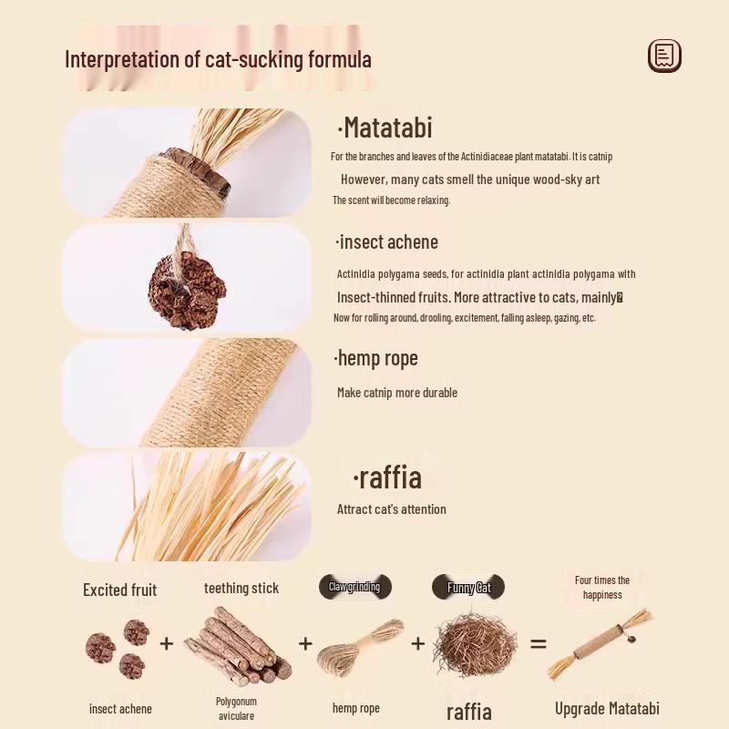 Matatabi Catnip Chew Stick Teaser Wand - Bite-Resistant Self-Play Toy for Kitten Teething & Boredom Relief