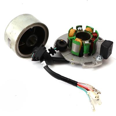 Elektrische Motorradsysteme – Motorrad-Starter
