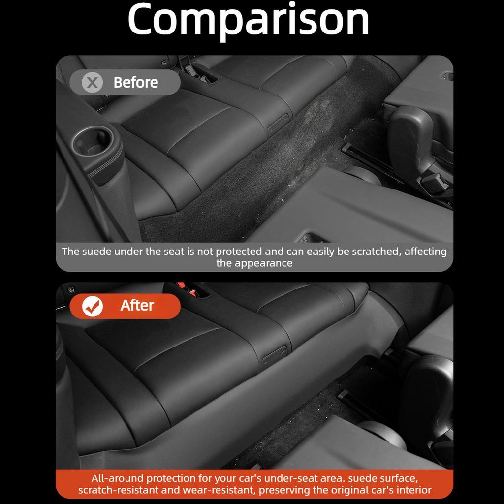 for Tesla Model YL 2026 3rd Row Seat Foot Protector Cover TPE Anti-kick Protection Accessories Y L Pad Under Third Row Seats