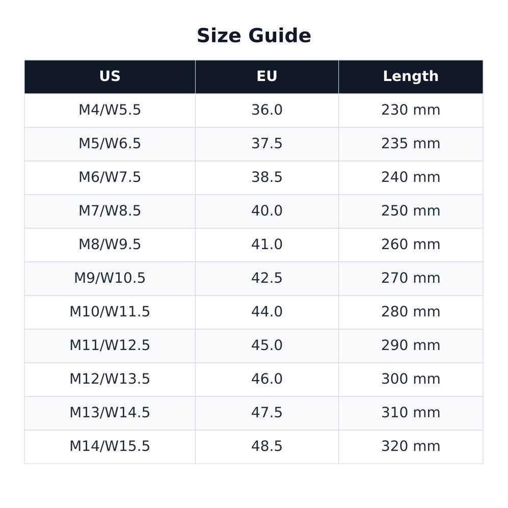 Under Armour Mercenary 'Red' (Unisex) Slide Slippers 3026035 600